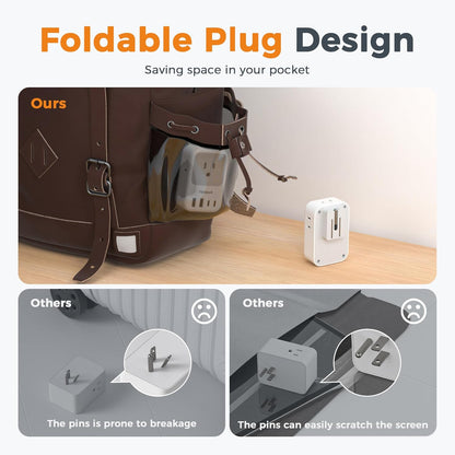 USB C Charger Block 20W PD, Fast Charging Adapter with Foldable Plug